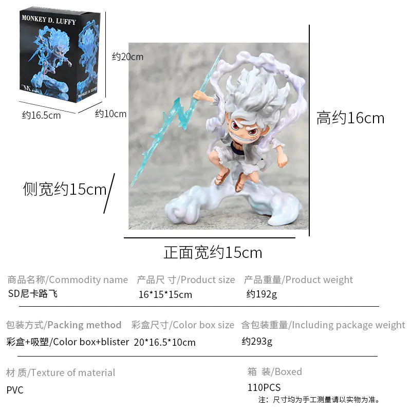 One Piece SD Nika Luffy Awakening Model Figure